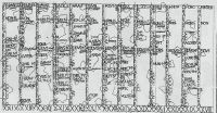 ’Calendrier romain - via Wikimedia Commons’