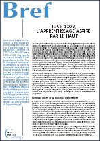Professionnel : L&rsquo;apprentissage à la croisée des chemins