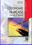 SES : L&rsquo;économie française