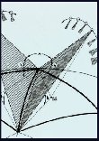 Sciences : Programmes de 5ème et 4ème