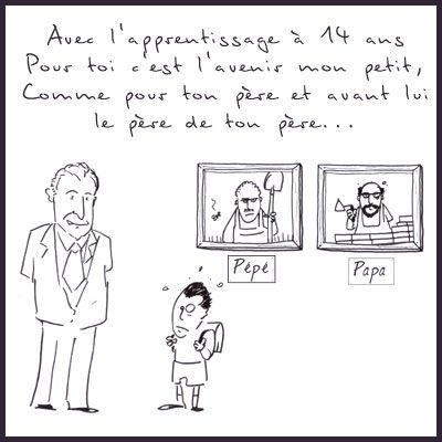 Le Guide pratique de la rentrée 2006 – Les nouveautés dans l&rsquo;enseignement professionnel