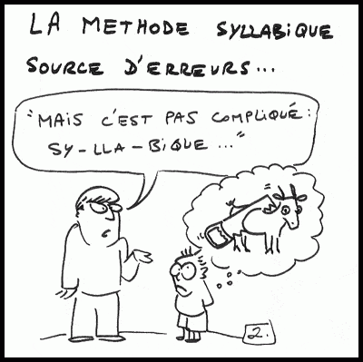 Le Guide des parents, rentrée 2006 : Aujourd&rsquo;hui, quels enjeux pour l&rsquo;Ecole ?