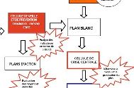 POUR LES TRAVAUX DE CLASSE
