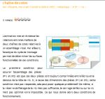 Ressources pédagogiques