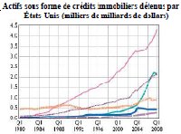 Pour le prof