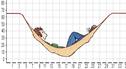 Fossé numérique