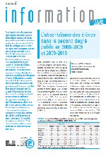 Absentéisme : Les mensonges de la loi Ciotti