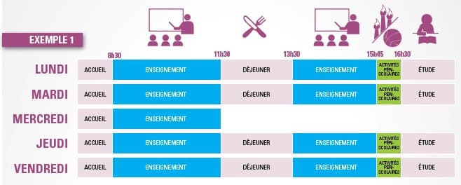 Rythmes scolaires : Quel calendrier ? Quels horaires ?