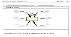 Numérique : Cartes, schémas, mindmap et neurones