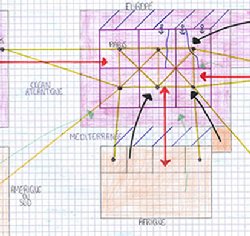 Où en est la géographie scolaire ?