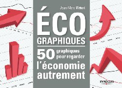Eco Graphiques