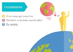 Pour le prof…