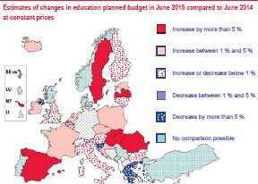 Budgets de l&rsquo;éducation : La France dans la moyenne européenne