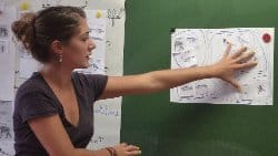 Primaire : La répartition des postes