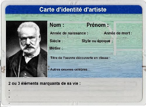 Cartes d’identité littéraires