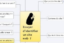 EMI : Travailler sur la rumeur en seconde