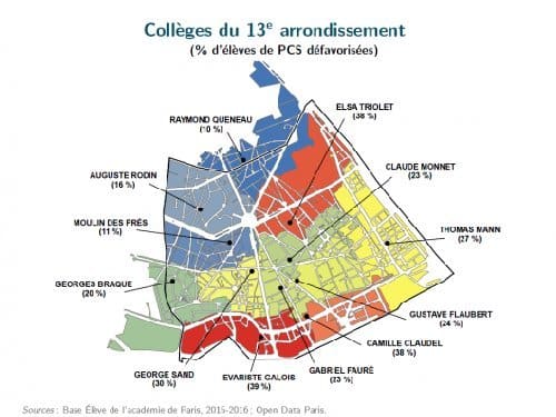 Un logiciel d&rsquo;affectation des collégiens à Paris