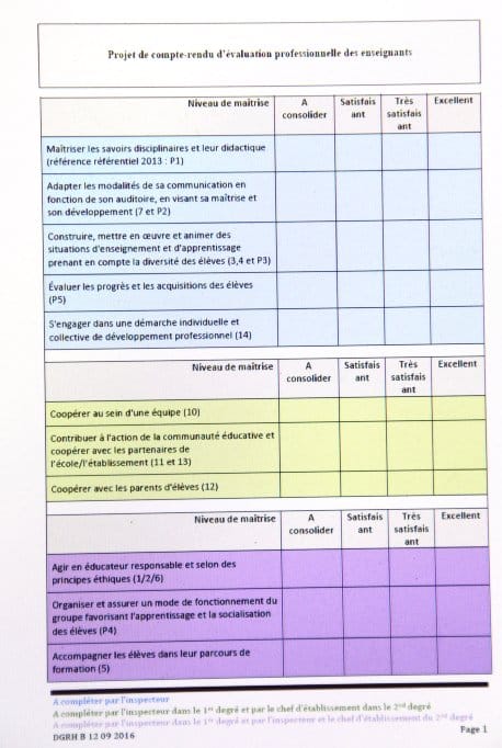 Nouvelle grille : Une révolution dans l&rsquo;évaluation des enseignants ?