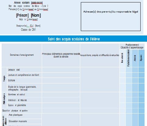 Livret scolaire numérique : L&rsquo;inconnu dans la maison