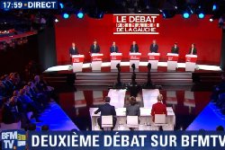 Primaire : L&rsquo;Ecole et les propositions des candidats