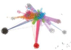 Peut-on cartographier le web souterrain ?