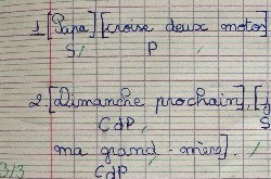 Prédicat : Le CSP s&rsquo;explique