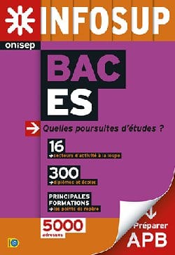 Orientation : Que faire après un bac ES ?