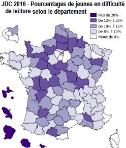Un jeune sur dix en difficulté de lecture