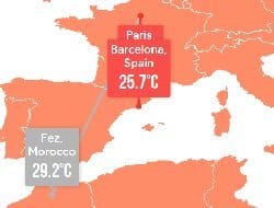Pour la classe