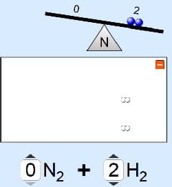Chimie : Equilibrer les équations chimiques