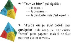 Le plan de travail