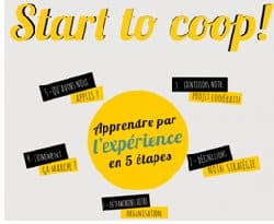 #CoopLab : Un kit pédagogique sur l&rsquo;entrepreneuriat coopératif