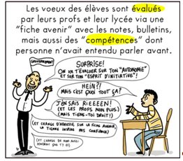 Des universitaires refusent Parcoursup