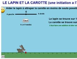 Addition : Le lapin et la carotte