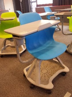 Comment construire sa classe flexible