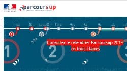 Orientation : Ouverture de Parcoursup