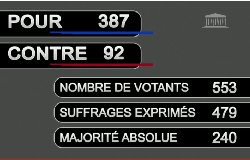 Le droit de manifester supprimé par l&rsquo;Assemblée