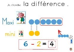 Maths : La différence