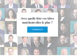 Elections européennes : Utilisez la boussole