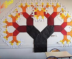 Maths : Un arbre de Pythagore au collège
