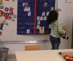 Maternelle : Emploi du temps et gestion des groupes