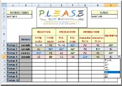Anglais : PLEASE en LP