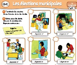 C&rsquo;est quoi les élections municipales ?