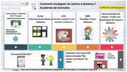 Comment enseigner le français à distance ?