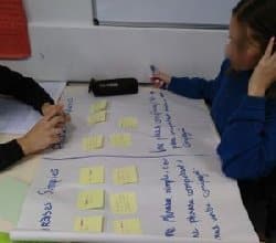 Leçon active de grammaire en 2nde