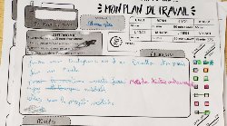 Le plan de travail