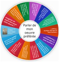 Et si on jouait à l’oral de l’EAF ?