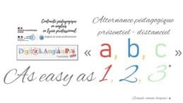 Anglais : La méthode A, B, C
