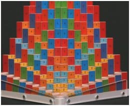 Maths : Une approche sensorielle des tables de multiplication