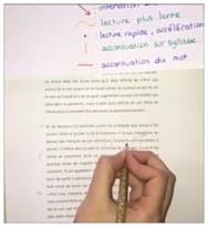 Travailler la lecture expressive